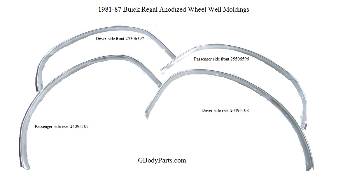 1981-87 Buick Regal Limited Anodized Wheel Well Moldings Set